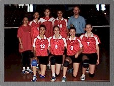 Ata Spor Jimnastik Tarihçemiz
